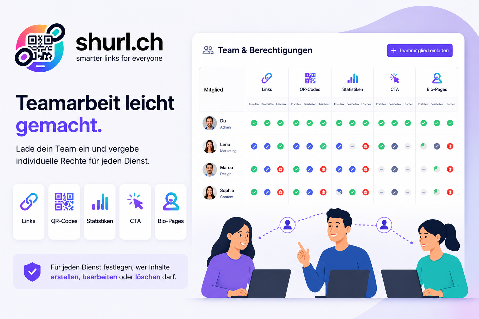 Team Collaboration? Easy with shurl.ch